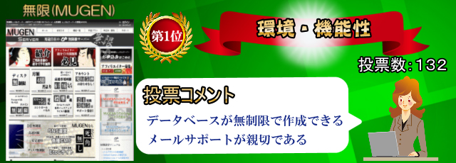 環境・機能性１位「無限」