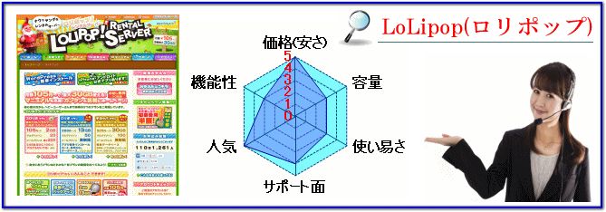 ロリポップ(lolipop)概要