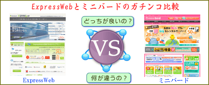 ExpressWebとミニバードのガチンコ比較