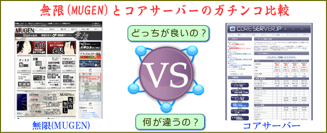 無限(MUGEN)サーバーとコアサーバーのガチンコ比較