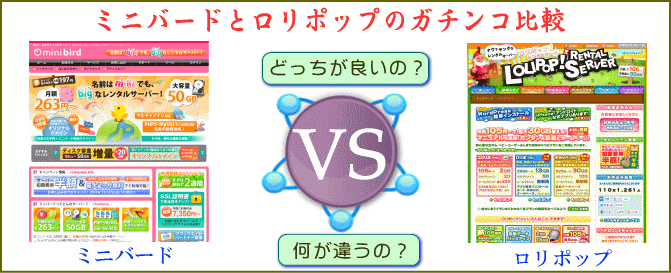 ミニバードとロリポップのガチンコ比較