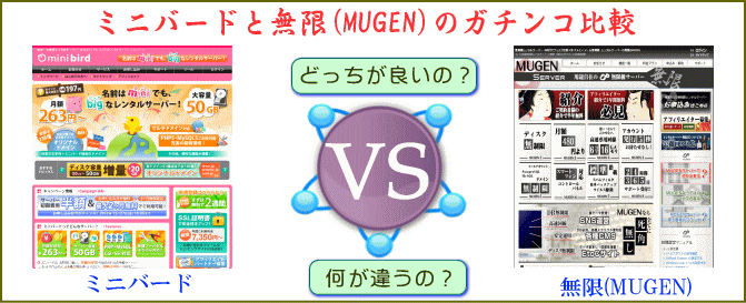 ミニバードと無限(MUGEN)サーバーのガチンコ比較