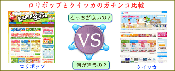ロリポップとクイッカのガチンコ比較