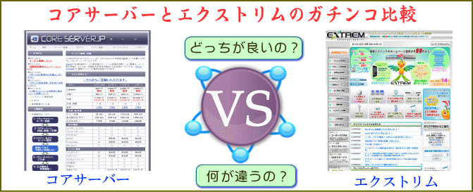 コアサーバーとエクストリムのガチンコ比較