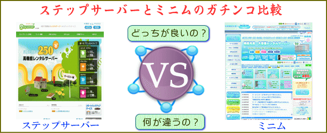 ステップサーバーとミニムのガチンコ比較